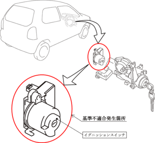 スズキ リコール.gif