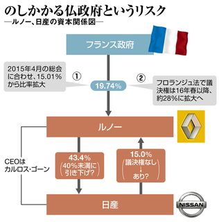 ルノー.jpg