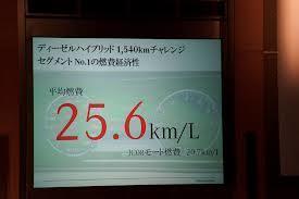 S300h 燃費.jpg